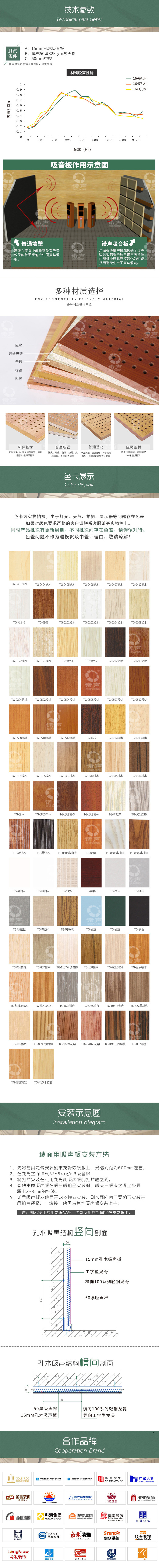 阻燃穿孔吸音板 阻燃穿孔吸音板