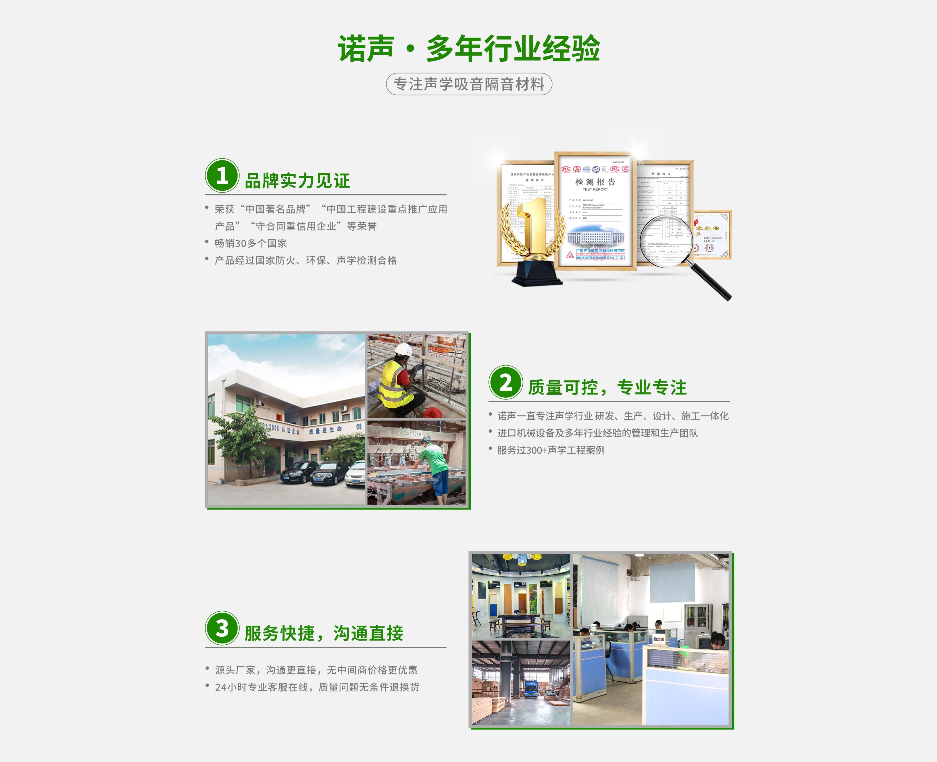 諾聲聲學(xué)實(shí)力